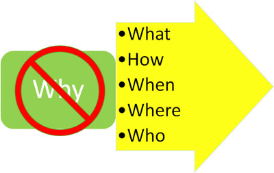 Don´t ask Why -  Ask What, How, When, Where, Who 
