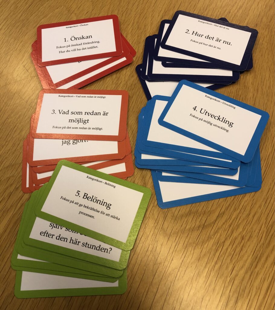 En kortlek som ett hjälpverktyg att ställa frågor inom olika teman som exempelvis önskan, utveckling och belöning.